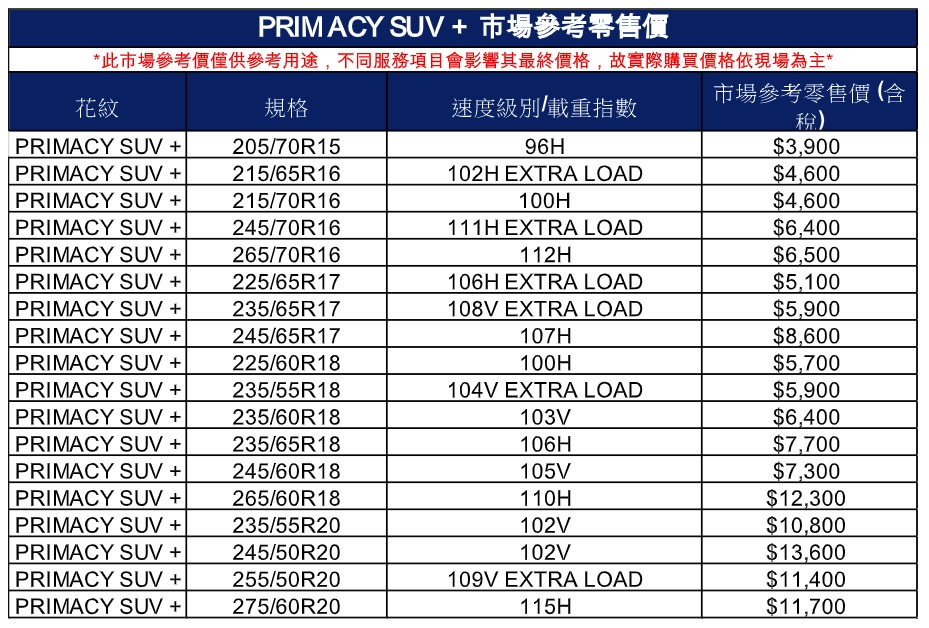 primacy SUV+